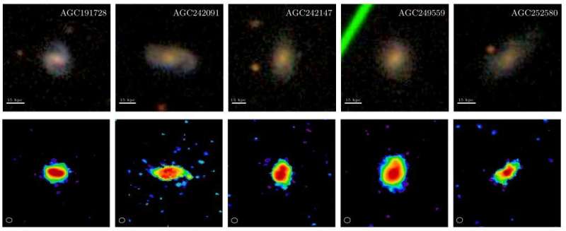 Scientists discover more about the ingredients for star formation