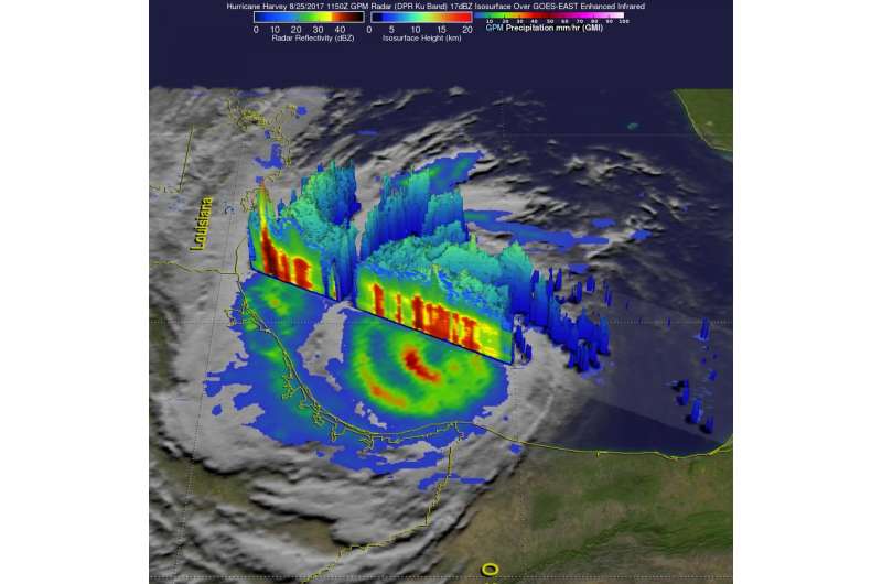 NASA analyzes Hurricane Harvey's rainfall, sees landfall