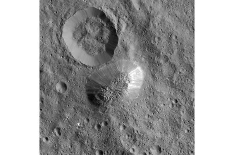 New research shows Ceres may have vanishing ice volcanoes