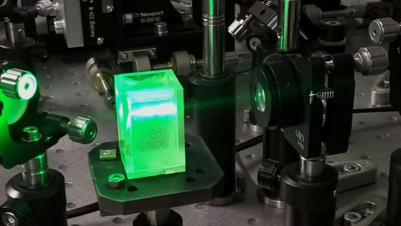 Scientists engaged holography in fast estimating particles in media