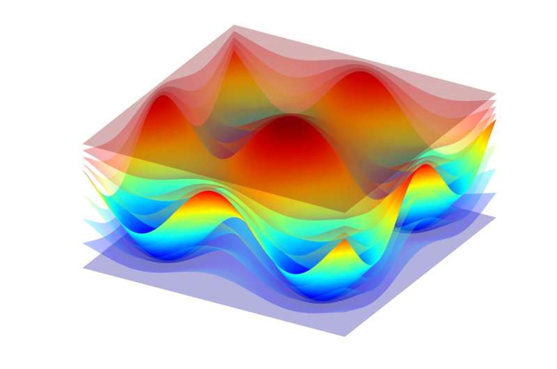 Scientists have simplified the simulation of high-precision optical instruments