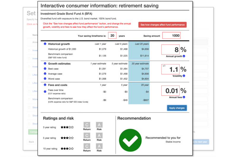 Interactive 'nutrition label' for financial products helps investors make better choices