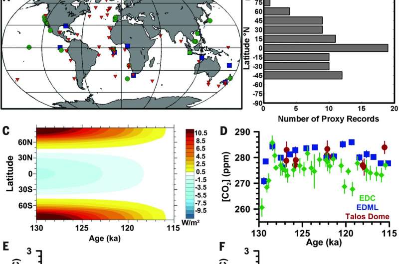 Study of past warming signals major sea level rise ahead