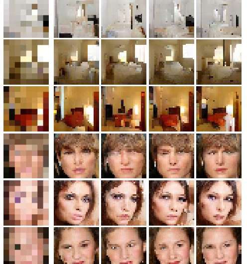 Google Brain uses neural networks to provide realistic enhanced resolution to low res pics