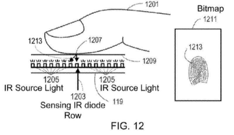 Apple patent for display panel with IR diodes refuels rumor mill over next iPhone