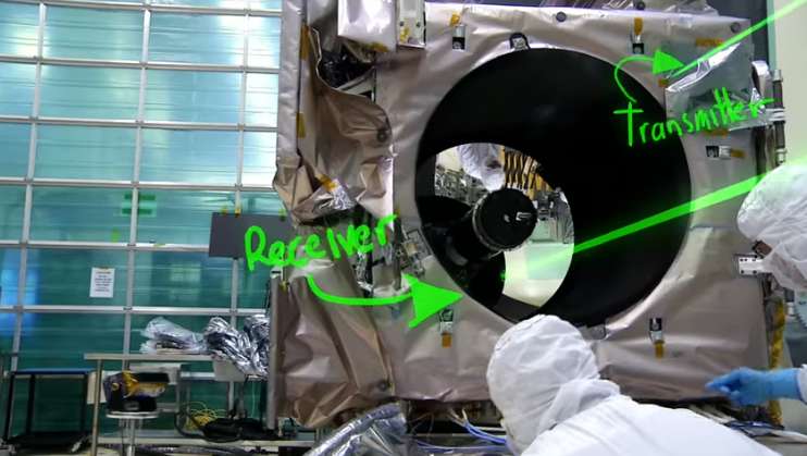 Timing a space laser with a NASA-style stopwatch