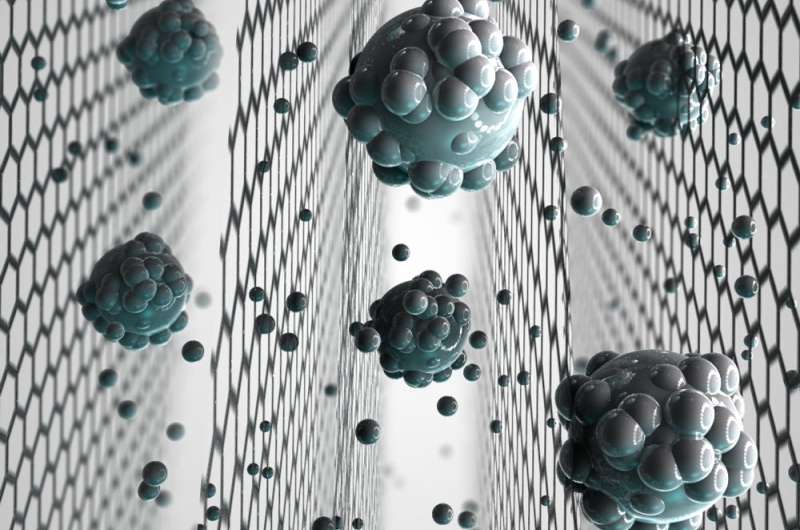 Graphene sieve turns seawater into drinking water