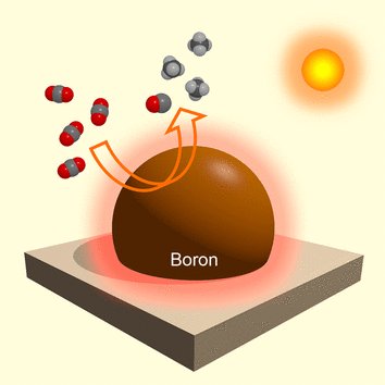 Elemental boron is an effective photothermocatalyst for the conversion of carbon dioxide