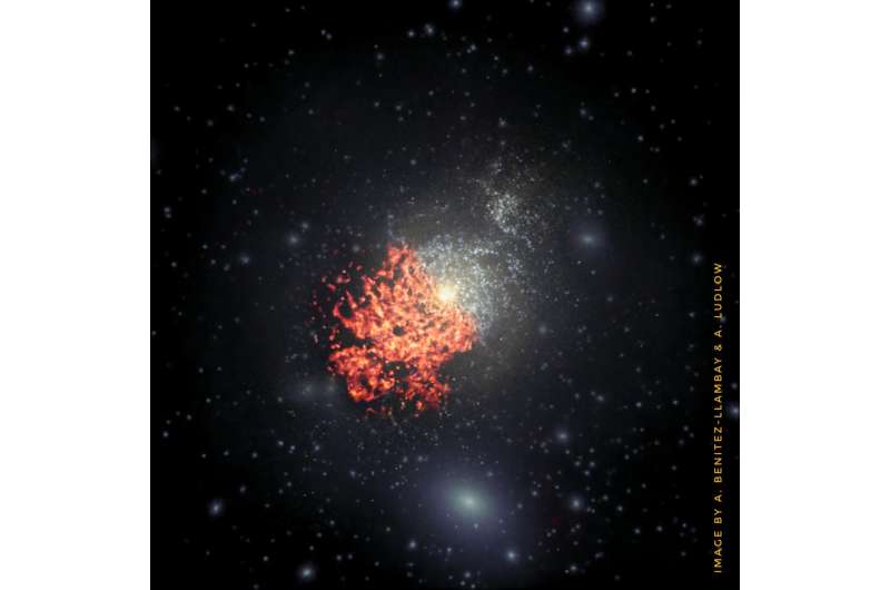 Simulated galaxies provide fresh evidence of dark matter