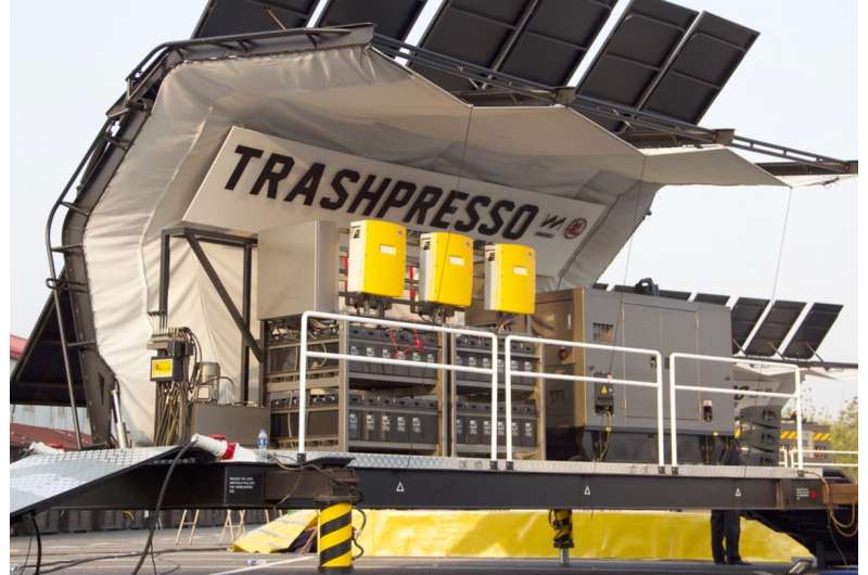 A mobile solar-powered recycling plant that turns trash into tiles