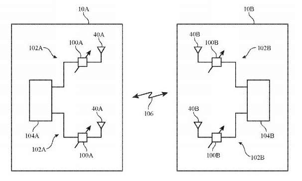 Patent talk: Wireless charging using Wi-Fi routers