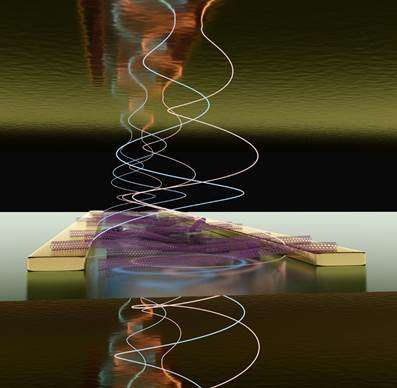 Carbon nanotubes turn electrical current into light-matter quasi-particles