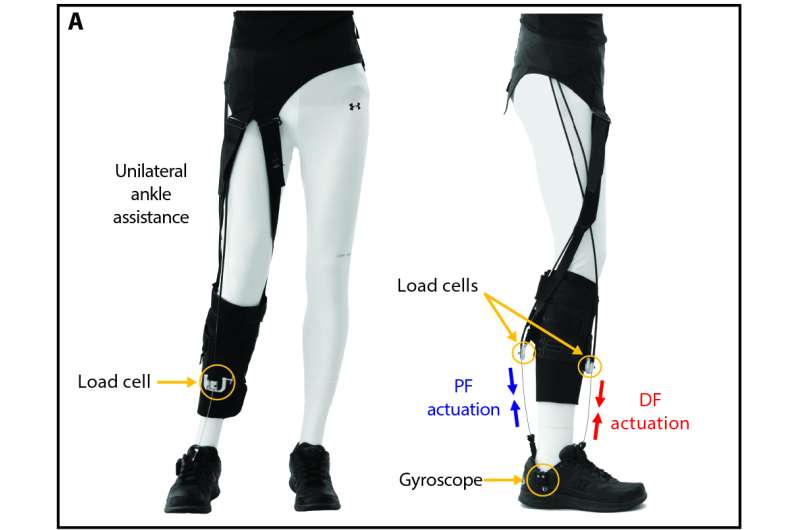 Post-stroke patients reach terra firma with new exosuit technology
