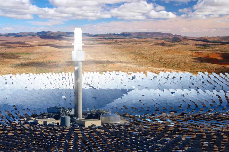South Australia energy project to use solar thermal tech, integrated molten salt energy storage
