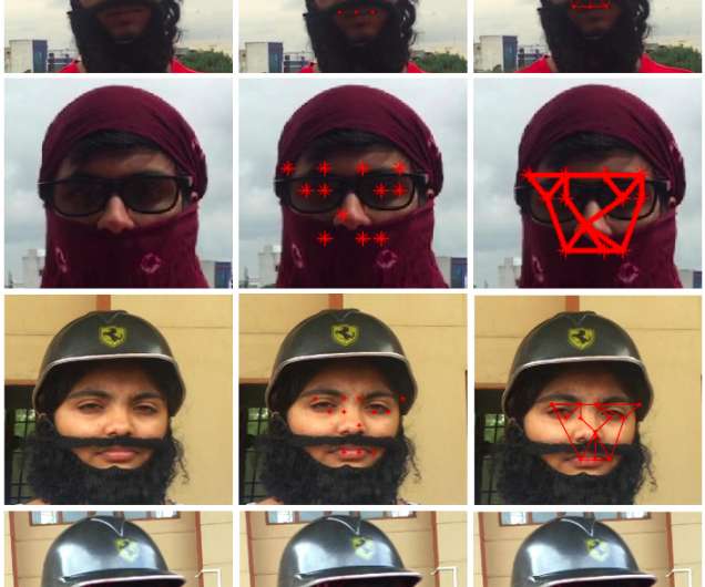 Meeting the disguised face challenge via deep convolutional network