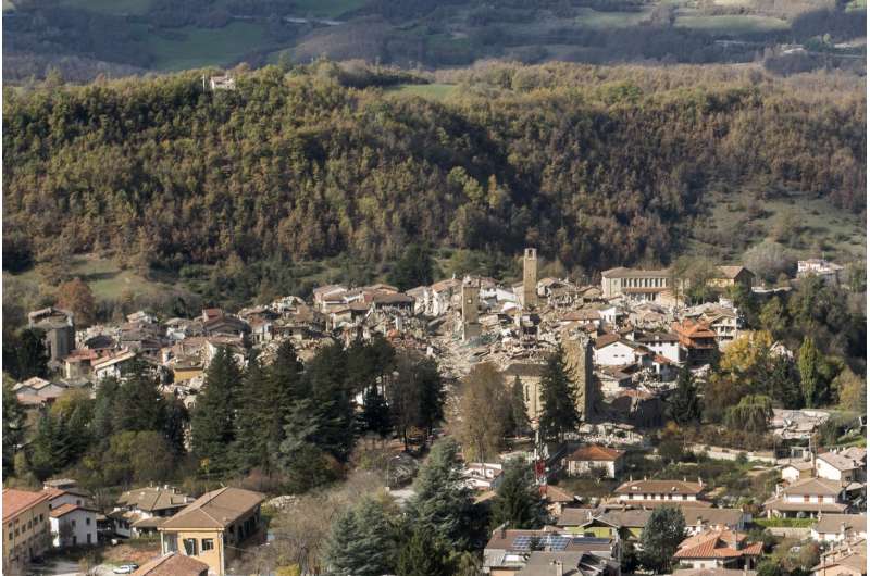 New earthquake forecasting system gave reliable forecasts of Italian aftershocks