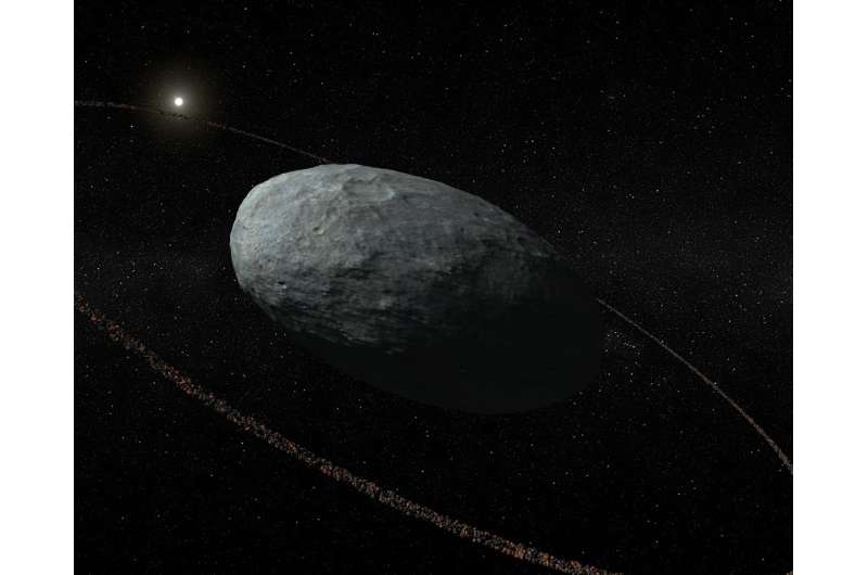 Dwarf planet has a ring to it: study