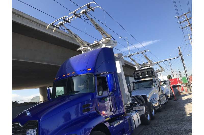 When overhead wires feed energy to trucks in California demo