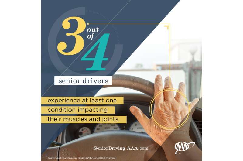 90 percent of senior drivers don't make vehicle adjustments that can improve safety