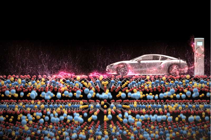 Scientists discover path to improving game-changing battery electrode