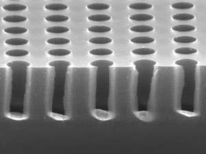 Low-cost technique for etching nanoholes in silicon could underpin new filtration and nanophotonic devices