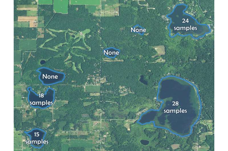 A fresh look at fresh water—researchers create a 50,000-lake database