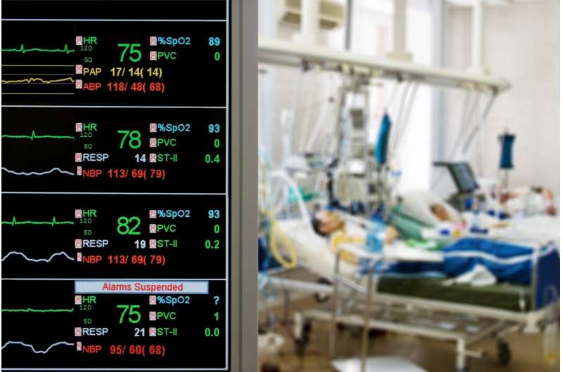 Machine learning may help in early identification of severe sepsis