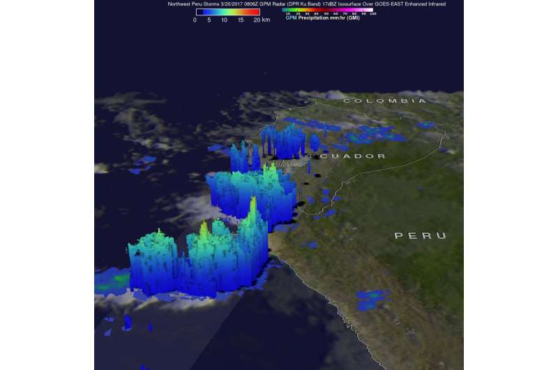 NASA examines Peru's deadly rainfall