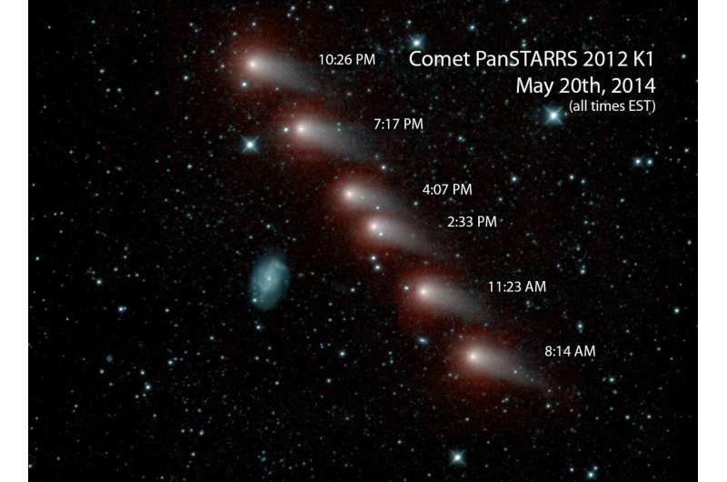 Observations of a comet's first passage through the solar system reveal unexpected secrets