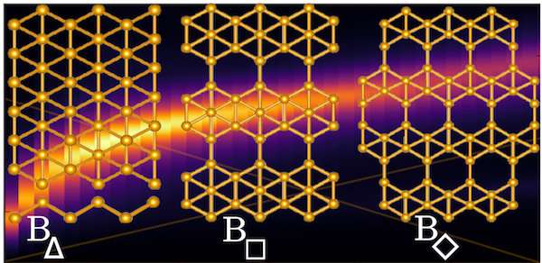 Scientists calculate flat boron capable of visible plasmon emissions