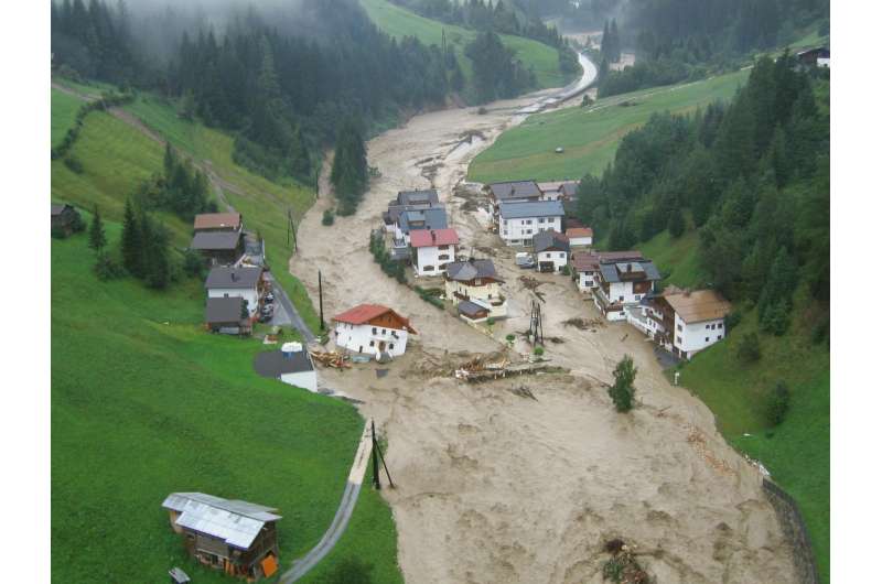 Climate change shifts timing of European floods