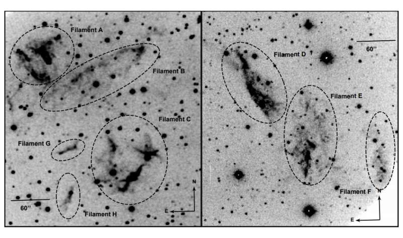 Researchers study kinematics of the supernova remnant G109.1-1.0