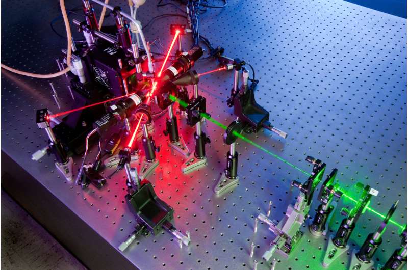 Researchers identify free-flowing aerosol particles using holograms, lasers