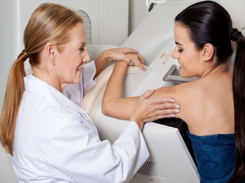 Breast cancer screenings still best for early detection