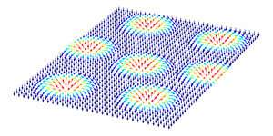 Unlocking the potential of magnetic skyrmions
