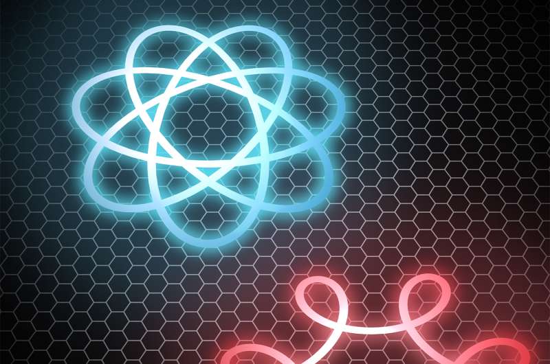 Researchers develop magnetic switch to turn on and off a strange quantum property