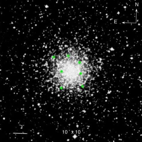 Researchers conduct chemical study of an old, metal-rich globular cluster