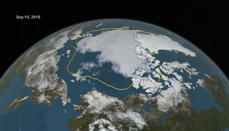 Arctic sea ice loss could dry out California