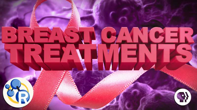 Breast cancer treatments today -- and tomorrow (video)