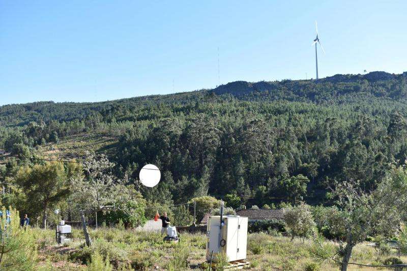 Atmospheric scientists conduct field experiment to study wind flow over complex mountain terrain