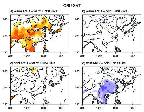Scientists unravel effect of ENSO and Atlantic multidecadal oscillation on the East Asian winter monsoon