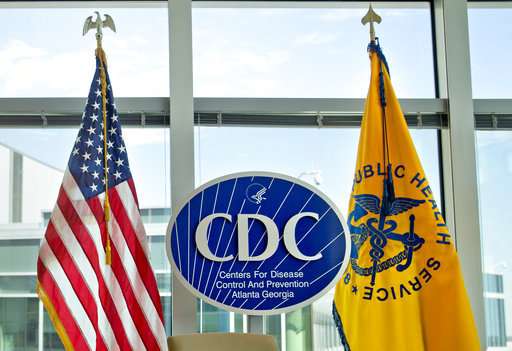 A CDC ban on 'fetus' and 'transgender?' Experts alarmed (Update)