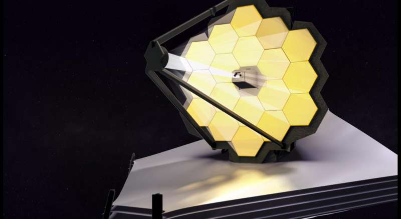 Aligning the primary mirror segments of NASA's James Webb Space Telescope with light