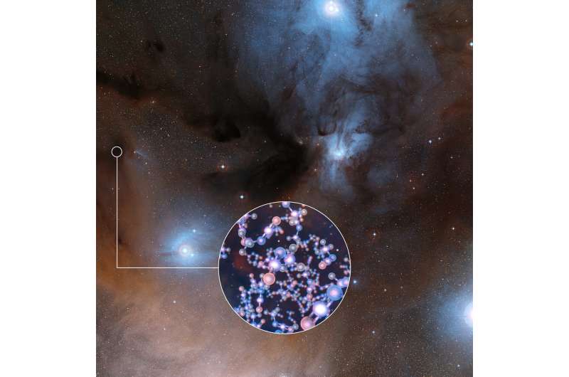 ALMA finds ingredient of life around infant Sun-like stars