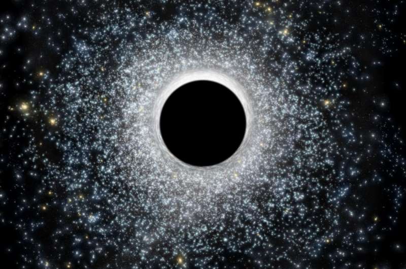 A middleweight black hole is hiding at the center of a giant star cluster