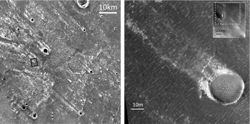 Ancient Mars impacts created tornado-like winds that scoured surface