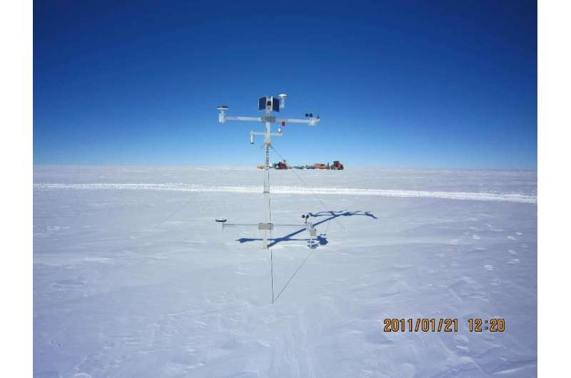 Antarctic Mesoscale Prediction System precipitation products prove to be reliable