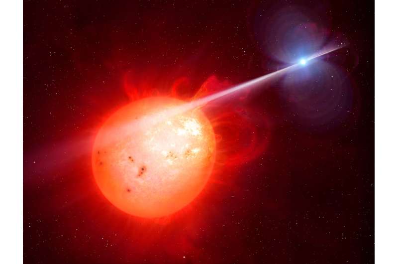 A one-of-a-kind star found to change over decades