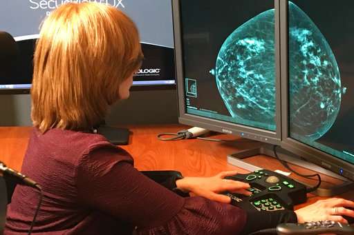 Are 3-D mammograms really better? US puts scans to the test