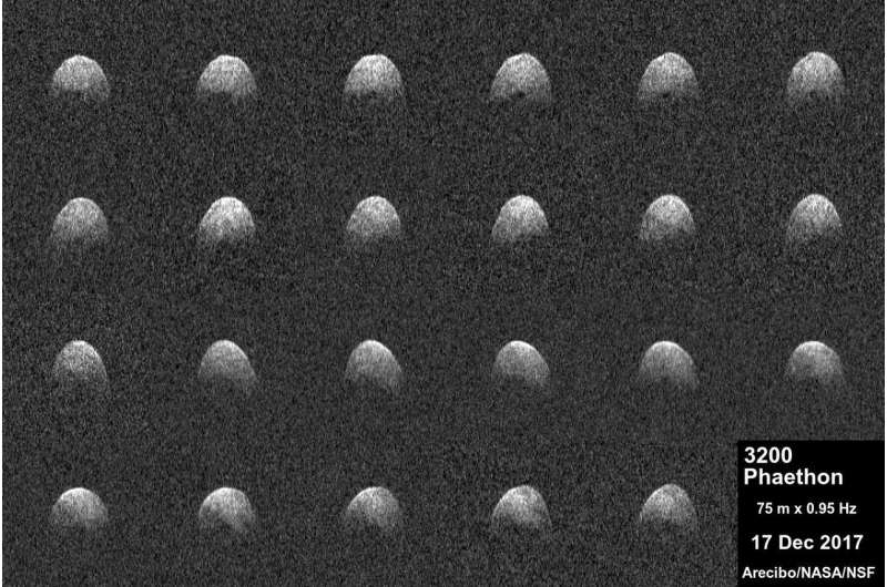 Arecibo radar returns with asteroid phaethon images